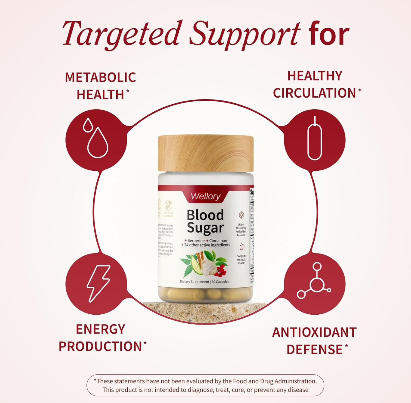 Blood Sugar Complex